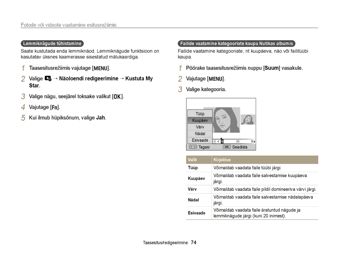 Samsung EC-WB700ZBPBE2 manual Valige L “ Näoloendi redigeerimine “ Kustuta My Star, Lemmiknägude tühistamine 