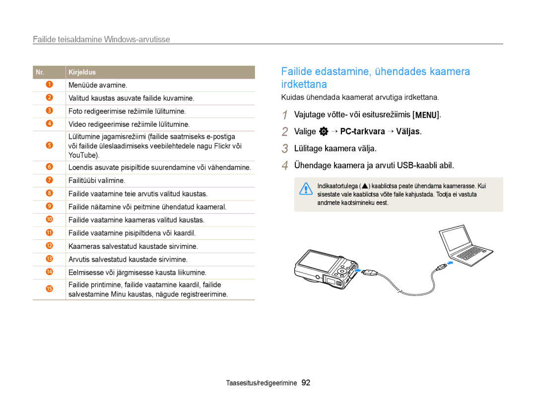 Samsung EC-WB700ZBPBE2 manual Failide edastamine, ühendades kaamera irdkettana, Valige n “ PC-tarkvara “ Väljas 