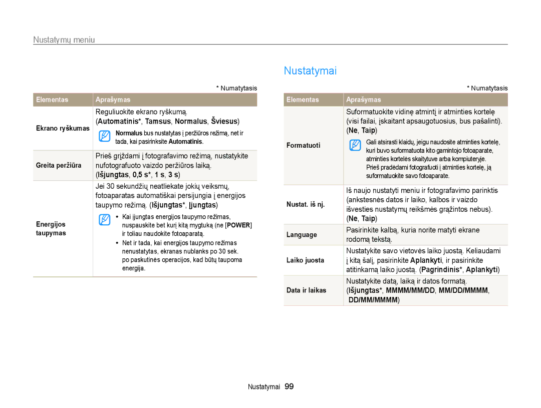 Samsung EC-WB700ZBPBE2 manual Nustatymai, Išjungtas, 0,5 s*, 1 s, 3 s, Ne, Taip 