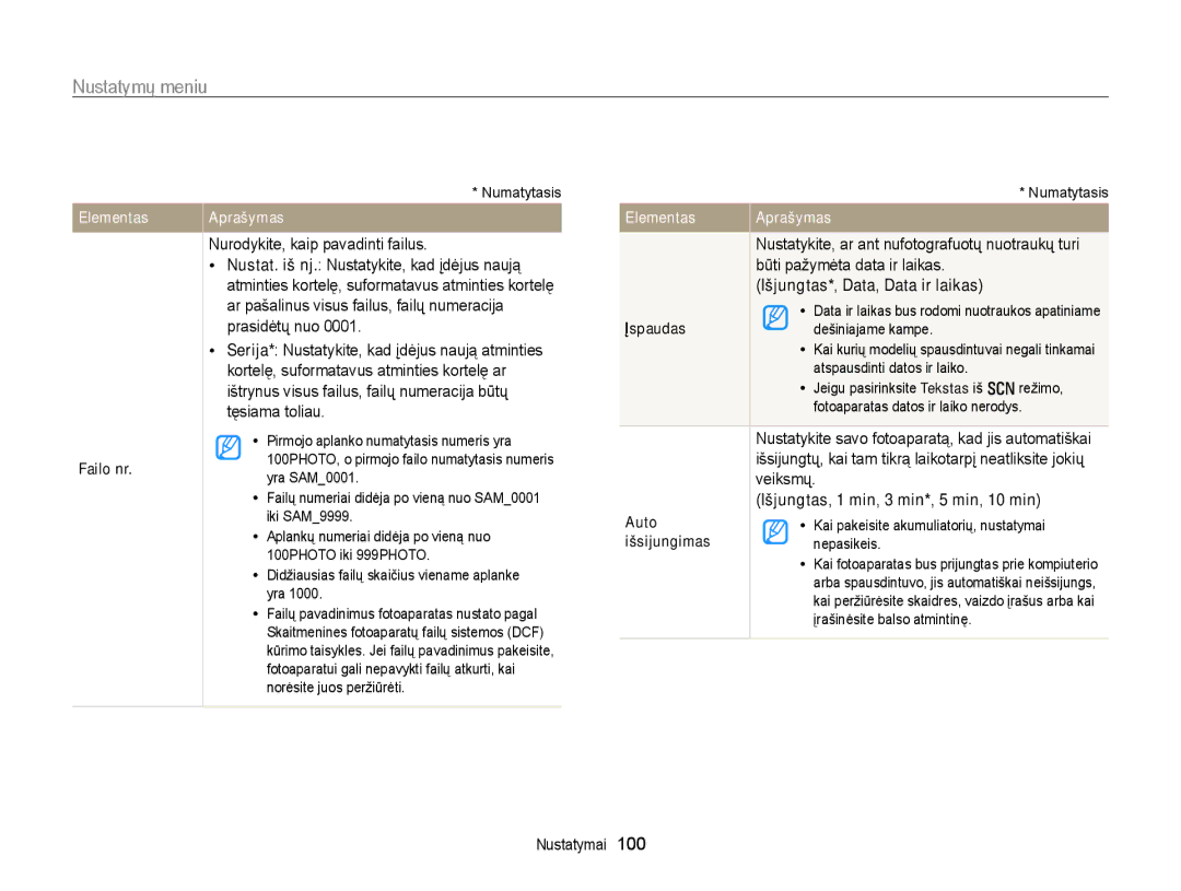 Samsung EC-WB700ZBPBE2 Nurodykite, kaip pavadinti failus, Būti pažymėta data ir laikas, Išjungtas*, Data, Data ir laikas 