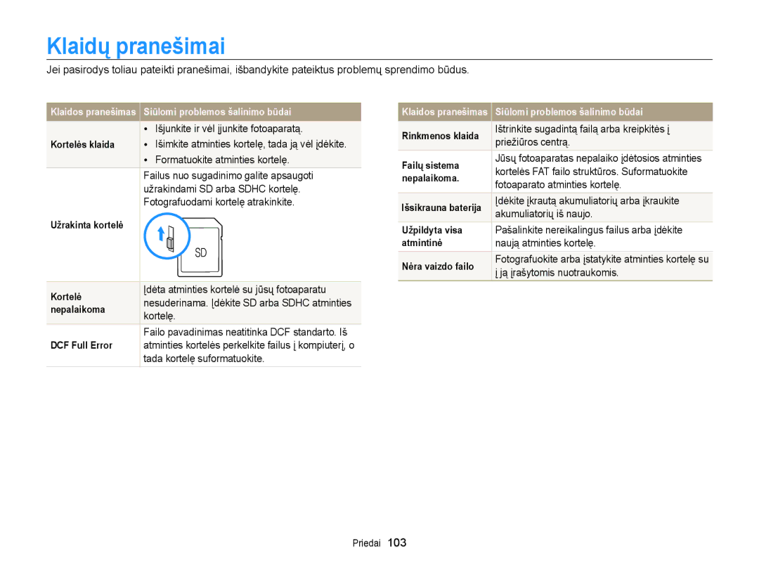 Samsung EC-WB700ZBPBE2 manual Klaidų pranešimai 