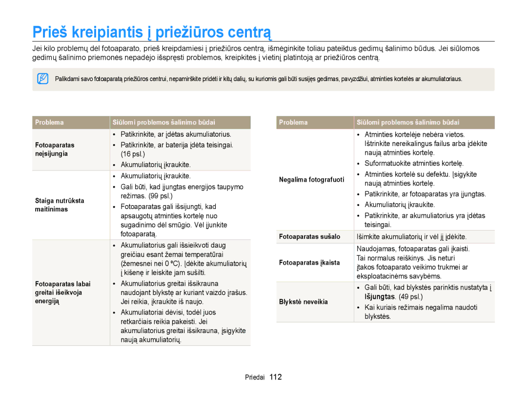 Samsung EC-WB700ZBPBE2 manual Prieš kreipiantis į priežiūros centrą 