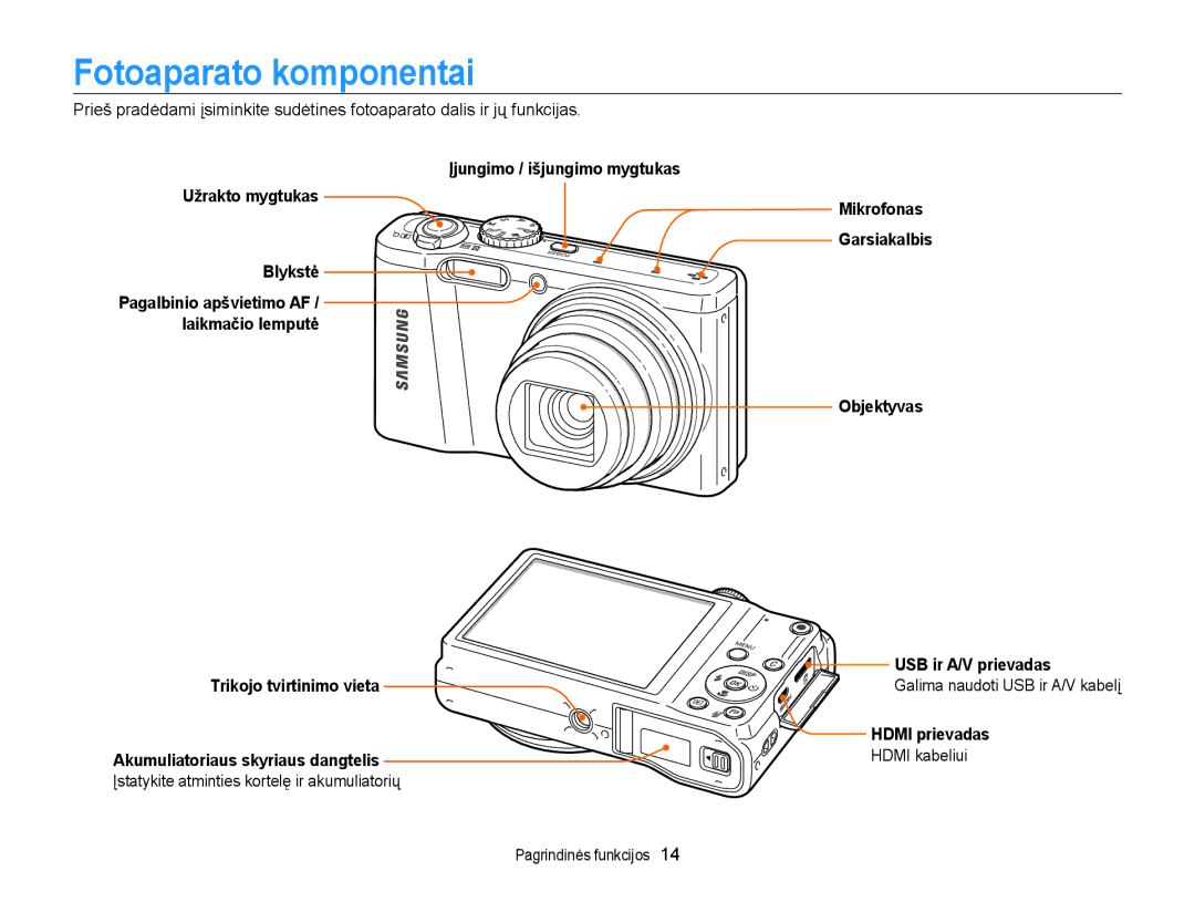 Samsung EC-WB700ZBPBE2 manual Fotoaparato komponentai, Užrakto mygtukas Blykstė, Trikojo tvirtinimo vieta, Hdmi prievadas 