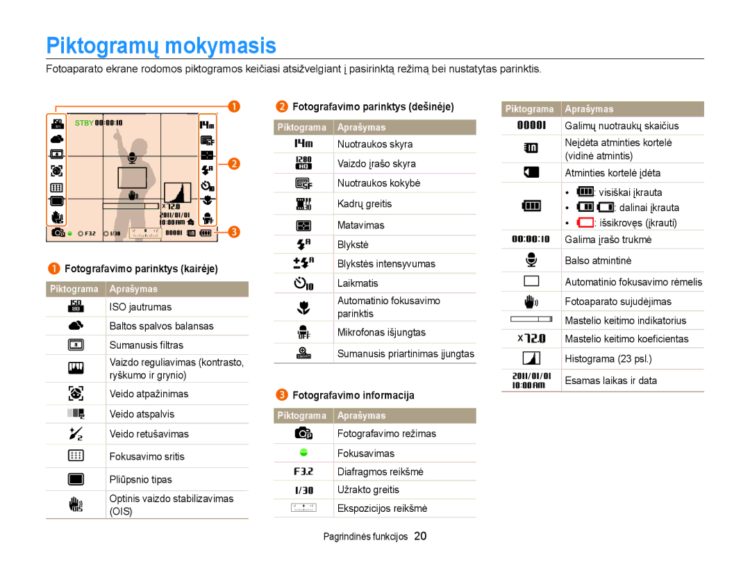 Samsung EC-WB700ZBPBE2 manual Piktogramų mokymasis, Fotografavimo parinktys kairėje, Fotografavimo parinktys dešinėje 