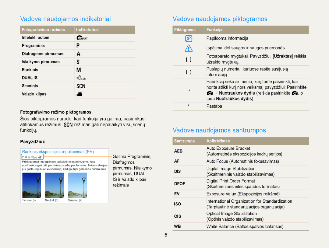 Samsung EC-WB700ZBPBE2 manual Vadove naudojamos indikatoriai, Vadove naudojamos piktogramos, Vadove naudojamos santrumpos 