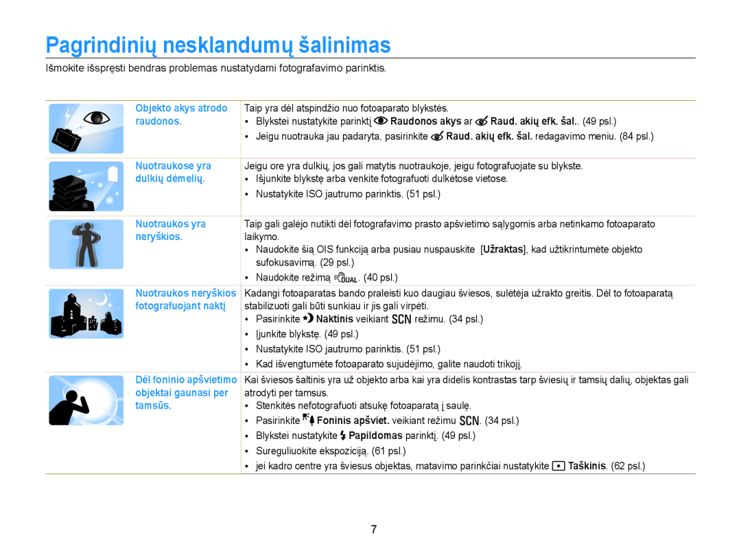 Samsung EC-WB700ZBPBE2 manual Pagrindinių nesklandumų šalinimas, Raudonos akys ar Raud. akių efk. šal. psl 