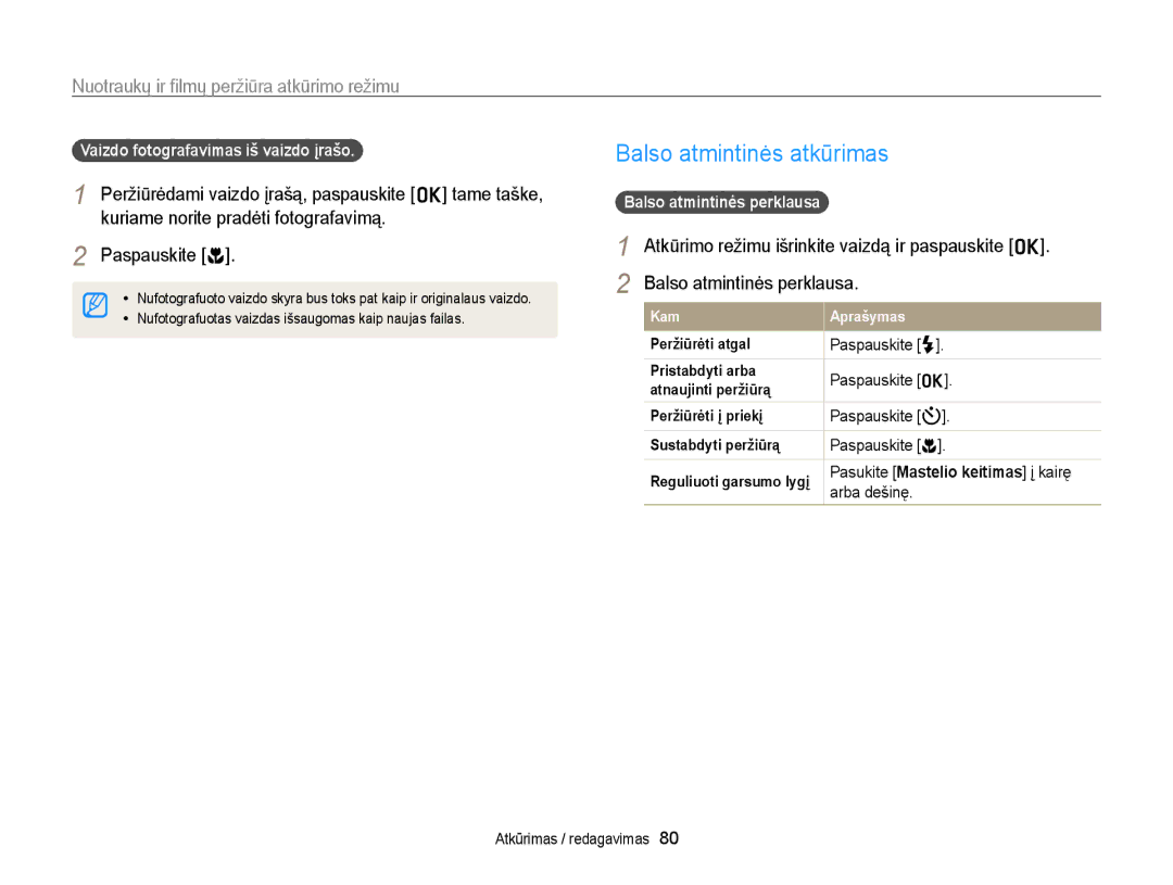 Samsung EC-WB700ZBPBE2 manual Balso atmintinės atkūrimas, Vaizdo fotografavimas iš vaizdo įrašo, Balso atmintinės perklausa 