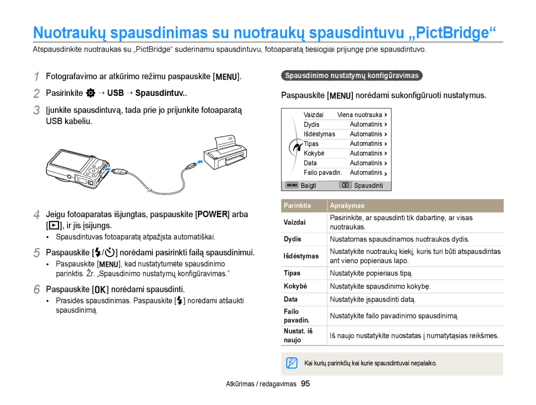 Samsung EC-WB700ZBPBE2 Paspauskite m norėdami sukonﬁgūruoti nustatymus, Ir jis įsijungs, Paspauskite o norėdami spausdinti 