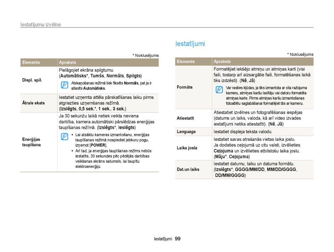 Samsung EC-WB700ZBPBE2 manual Iestatījumi, Automātisks*, Tumšs, Normāls, Spilgts, Izslēgts, 0,5 sek.*, 1 sek., 3 sek 