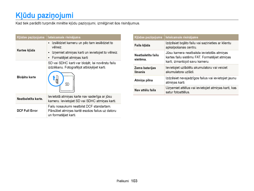 Samsung EC-WB700ZBPBE2 manual Kļūdu paziņojumi 