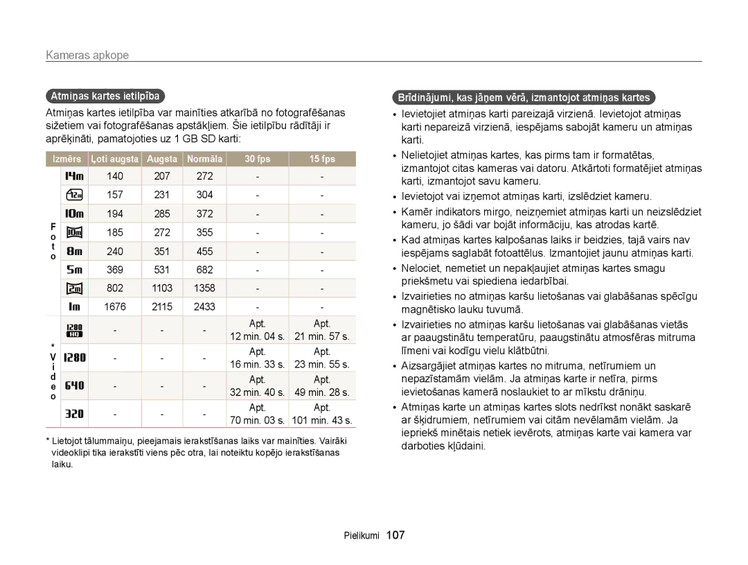 Samsung EC-WB700ZBPBE2 manual Atmiņas kartes ietilpība, Brīdinājumi, kas jāņem vērā, izmantojot atmiņas kartes 