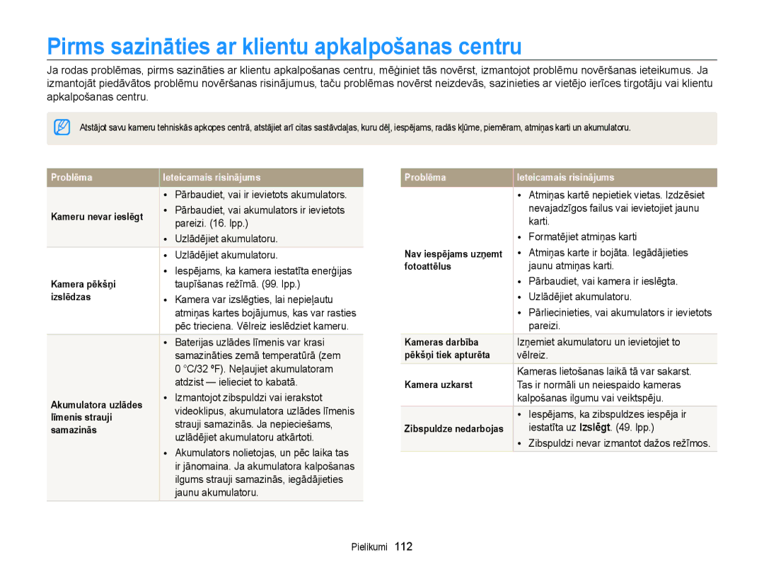 Samsung EC-WB700ZBPBE2 manual Pirms sazināties ar klientu apkalpošanas centru 