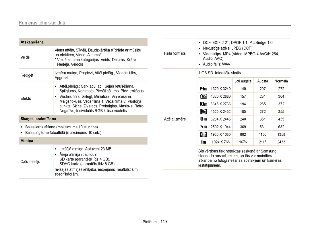 Samsung EC-WB700ZBPBE2 manual Atskaņošana, Skaņas ierakstīšana 