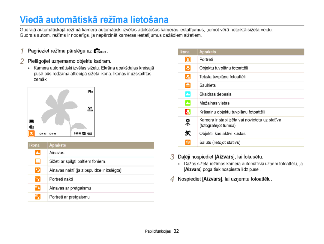 Samsung EC-WB700ZBPBE2 manual Viedā automātiskā režīma lietošana 