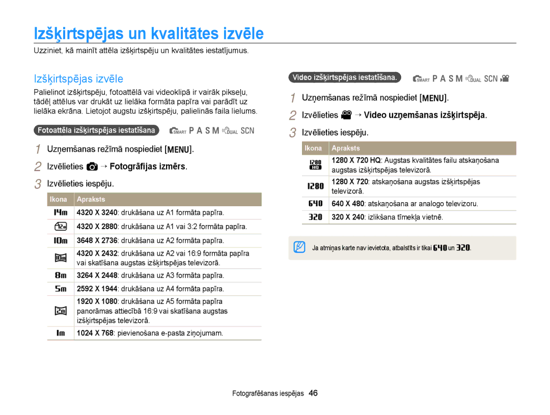 Samsung EC-WB700ZBPBE2 Izšķirtspējas un kvalitātes izvēle, Izšķirtspējas izvēle, 1024 X 768 pievienošana e-pasta ziņojumam 