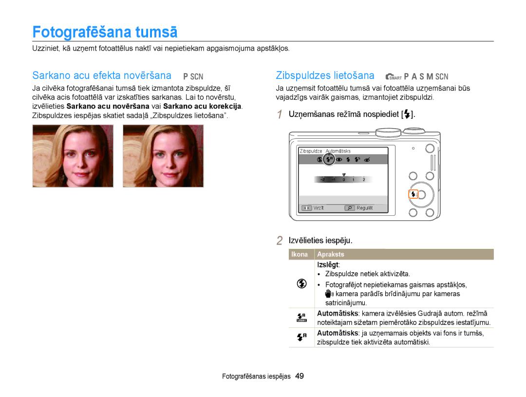 Samsung EC-WB700ZBPBE2 Fotografēšana tumsā, Sarkano acu efekta novēršana p s, Zibspuldzes lietošana S p a h M s, Izslēgt 