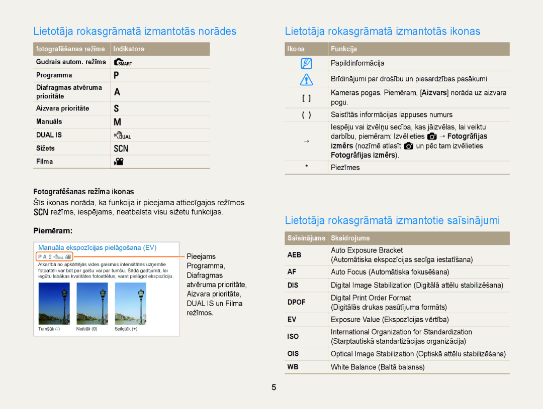 Samsung EC-WB700ZBPBE2 manual Lietotāja rokasgrāmatā izmantotās norādes, Lietotāja rokasgrāmatā izmantotās ikonas, Piemēram 