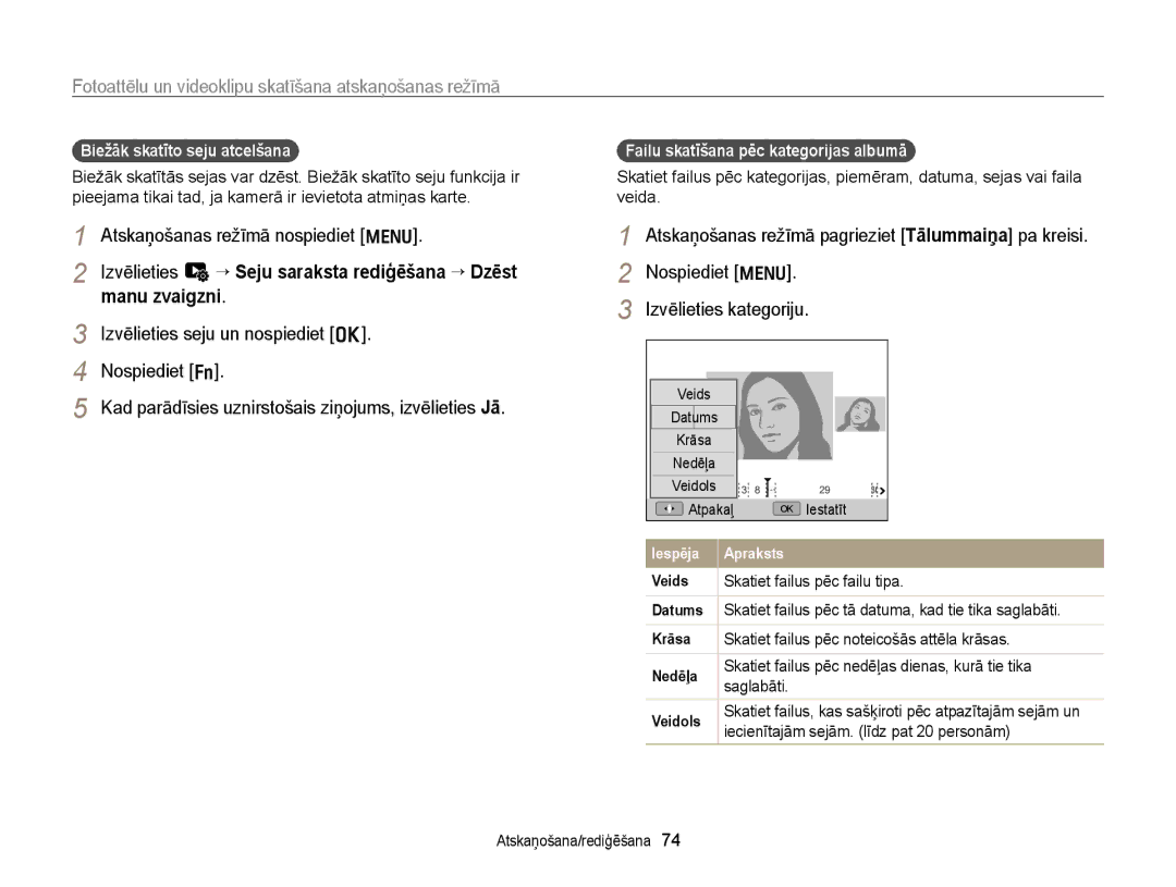 Samsung EC-WB700ZBPBE2 manual Biežāk skatīto seju atcelšana, Failu skatīšana pēc kategorijas albumā 