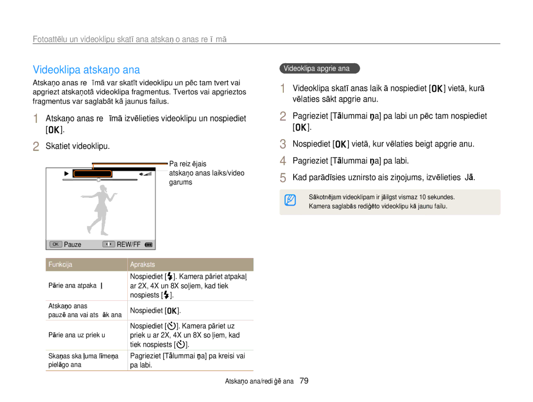 Samsung EC-WB700ZBPBE2 manual Videoklipa atskaņošana, Videoklipa apgriešana 