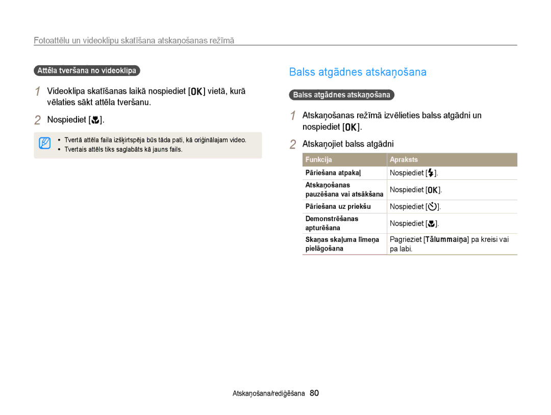 Samsung EC-WB700ZBPBE2 manual Balss atgādnes atskaņošana, Attēla tveršana no videoklipa 