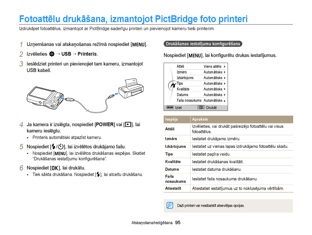 Samsung EC-WB700ZBPBE2 Fotoattēlu drukāšana, izmantojot PictBridge foto printeri, Drukāšanas iestatījumu konﬁgurēšana 