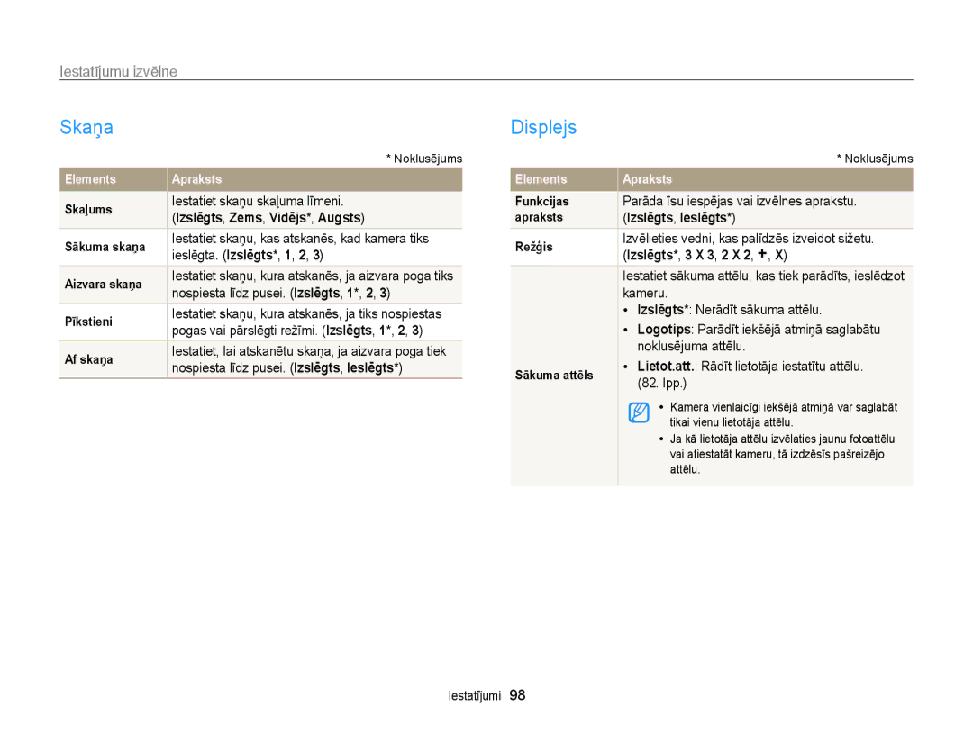 Samsung EC-WB700ZBPBE2 manual Skaņa, Displejs, Iestatījumu izvēlne 