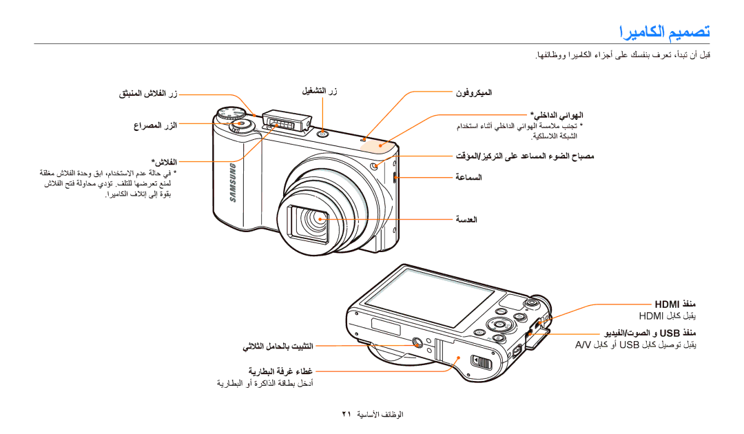 Samsung EC-WB700ZDPPIR manual ﺍﺮﻴﻣﺎﻜﻟﺍ ﻢﻴﻤﺼﺗ, ﻖﺜﺒﻨﻤﻟﺍ ﺵﻼﻔﻟﺍ ﺭﺯ ﻞﻴﻐﺸﺘﻟﺍ ﺭﺯ ﻉﺍﺮﺼﻤﻟﺍ ﺭﺰﻟﺍ, ﻥﻮﻓﻭﺮﻜﻴﻤﻟﺍ ﻲﻠﺧﺍﺪﻟﺍ ﻲﺋﺍﻮﻬﻟﺍ 