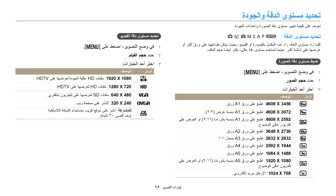 Samsung EC-WB700ZDPBME, EC-WB700ZBPSAE ﺓﺩﻮﺠﻟﺍﻭ ﺔﻗﺪﻟﺍ ﻯﻮﺘﺴﻣ ﺪﻳﺪﺤﺗ, ﻢﻠﻴﻔﻟﺍ ﻢﺠﺣ ﺩﺪﺣ, ﺭﻮﺼﻟﺍ ﻢﺠﺣ ﺩﺪﺣ, ﻮﻳﺪﻴﻔﻟﺍ ﺔﻗﺩ ﻯﻮﺘﺴﻣ ﺪﻳﺪﺤﺗ 