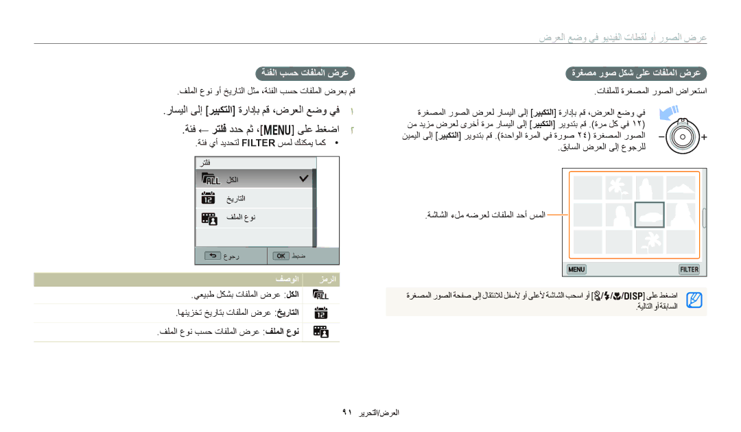 Samsung EC-WB700ZDPPIR, EC-WB700ZBPSAE ﺔﺌﻓ ← ﺮﺘﻠﻓ ﺩﺪﺣ ﻢﺛ ،m ﻰﻠﻋ ﻂﻐﺿﺍ, ﺔﺌﻔﻟﺍ ﺐﺴﺣ ﺕﺎﻔﻠﻤﻟﺍ ﺽﺮﻋ, ﺓﺮﻐﺼﻣ ﺭﻮﺻ ﻞﻜﺷ ﻰﻠﻋ ﺕﺎﻔﻠﻤﻟﺍ ﺽﺮﻋ 