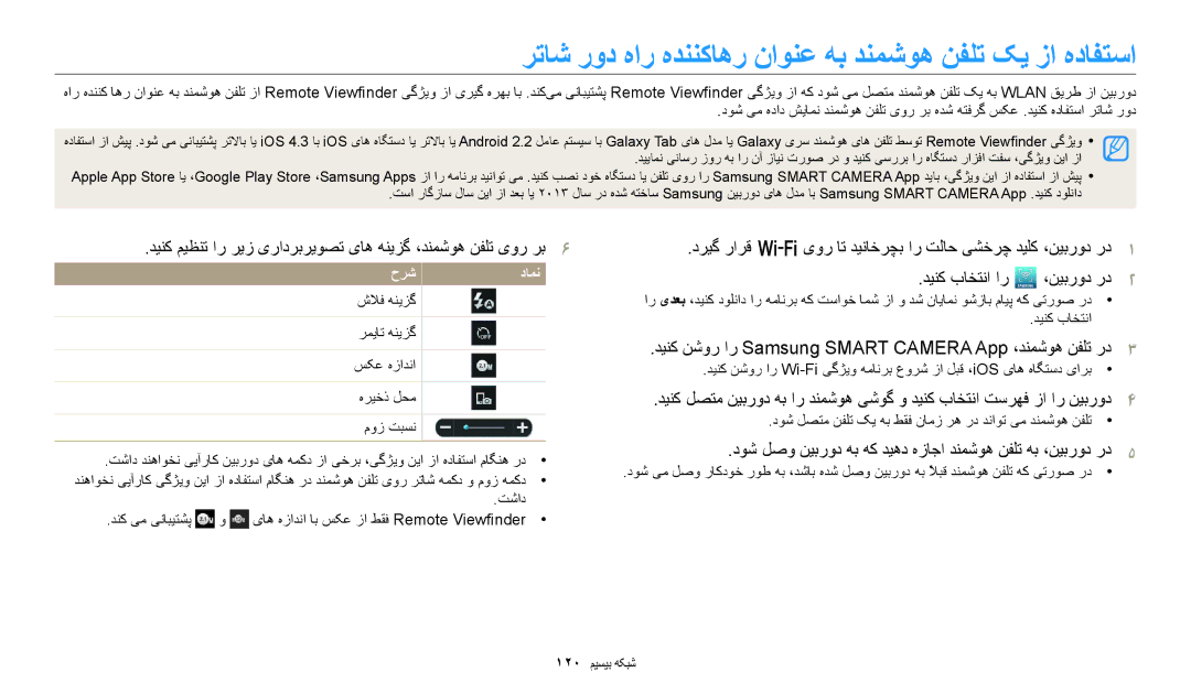 Samsung EC-WB700ZBPBIL, EC-WB700ZBPSAE ﺮﺗﺎﺷ ﺭﻭﺩ ﻩﺍﺭ ﻩﺪﻨﻨﮐﺎﻫﺭ ﻥﺍﻮﻨﻋ ﻪﺑ ﺪﻨﻤﺷﻮﻫ ﻦﻔﻠﺗ ﮏﻳ ﺯﺍ ﻩﺩﺎﻔﺘﺳﺍ, ﺪﻴﻨﮐ ﺏﺎﺨﺘﻧﺍ ﺍﺭ ،ﻦﻴﺑﺭﻭﺩ ﺭﺩ 