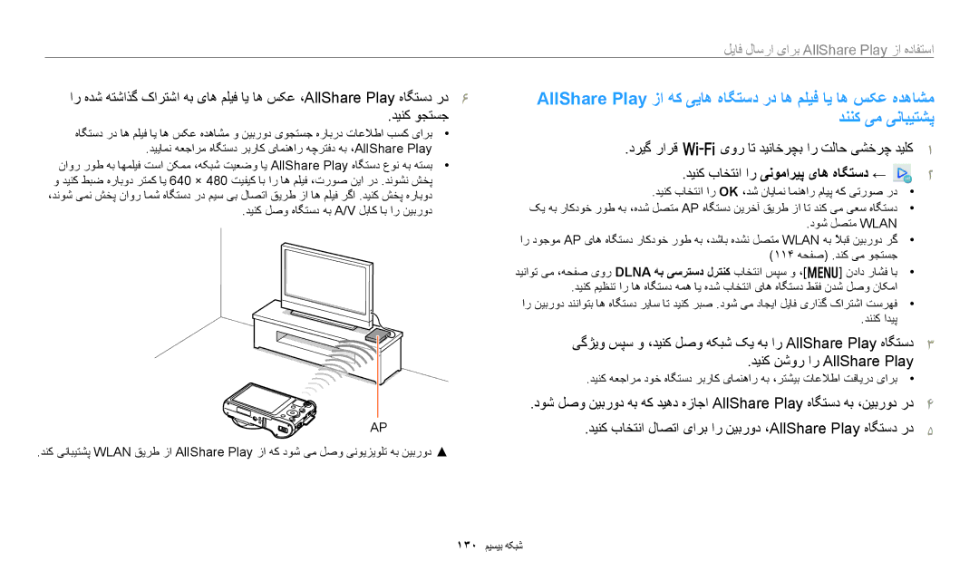 Samsung EC-WB700ZBPBIL manual ﯽﮔﮋﻳﻭ ﺲﭙﺳ ﻭ ،ﺪﻴﻨﮐ ﻞﺻﻭ ﻪﮑﺒﺷ ﮏﻳ ﻪﺑ ﺍﺭ AllShare Play ﻩﺎﮕﺘﺳﺩ, ﺪﻴﻨﮐ ﻦﺷﻭﺭ ﺍﺭ AllShare Play 