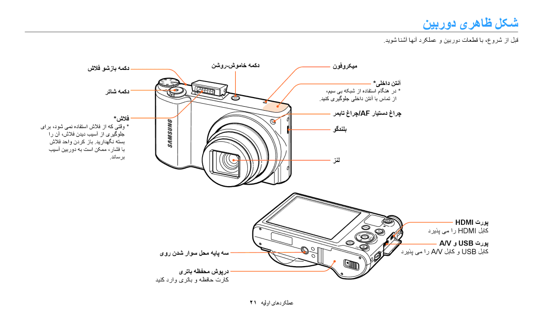 Samsung EC-WB700ZDPPIR manual ﺵﻼﻓ ﻮﺷﺯﺎﺑ ﻪﻤﮐﺩ ﺮﺗﺎﺷ ﻪﻤﮐﺩ, ﻥﻮﻓﻭﺮﮑﻴﻣ ﯽﻠﺧﺍﺩ ﻦﺘﻧﺁ, ﺮﻤﻳﺎﺗ ﻍﺍﺮﭼ/AF ﺭﺎﻴﺘﺳﺩ ﻍﺍﺮﭼ ﻮﮔﺪﻨﻠﺑ ﺰﻨﻟ Hdmi ﺕﺭﻮﭘ 