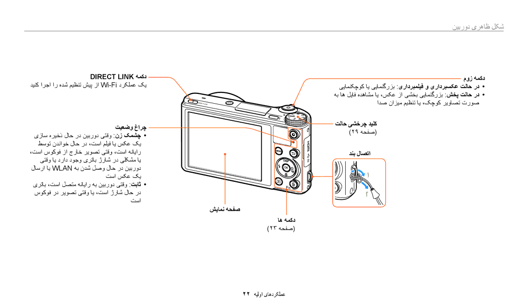 Samsung EC-WB700ZDPSIR, EC-WB700ZBPSAE, EC-WB700ZBPBIL ﻦﻴﺑﺭﻭﺩ یﺮﻫﺎﻇ ﻞﮑﺷ, ﺶﻳﺎﻤﻧ ﻪﺤﻔﺻ ﺎﻫ ﻪﻤﮐﺩ, ﺖﻟﺎﺣ ﯽﺸﺧﺮﭼ ﺪﻴﻠﮐ, ﺪﻨﺑ ﻝﺎﺼﺗﺍ 