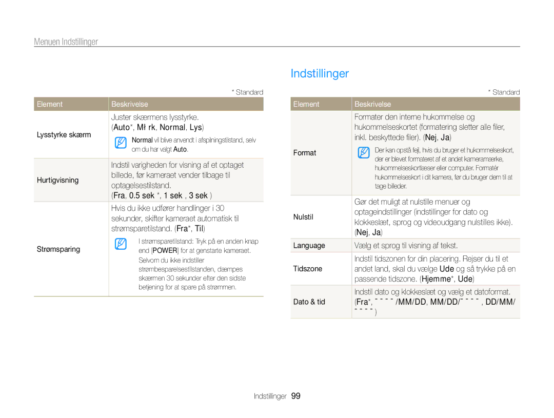 Samsung EC-WB700ZBPSE2, EC-WB700ZBPBE2 manual Indstillinger 