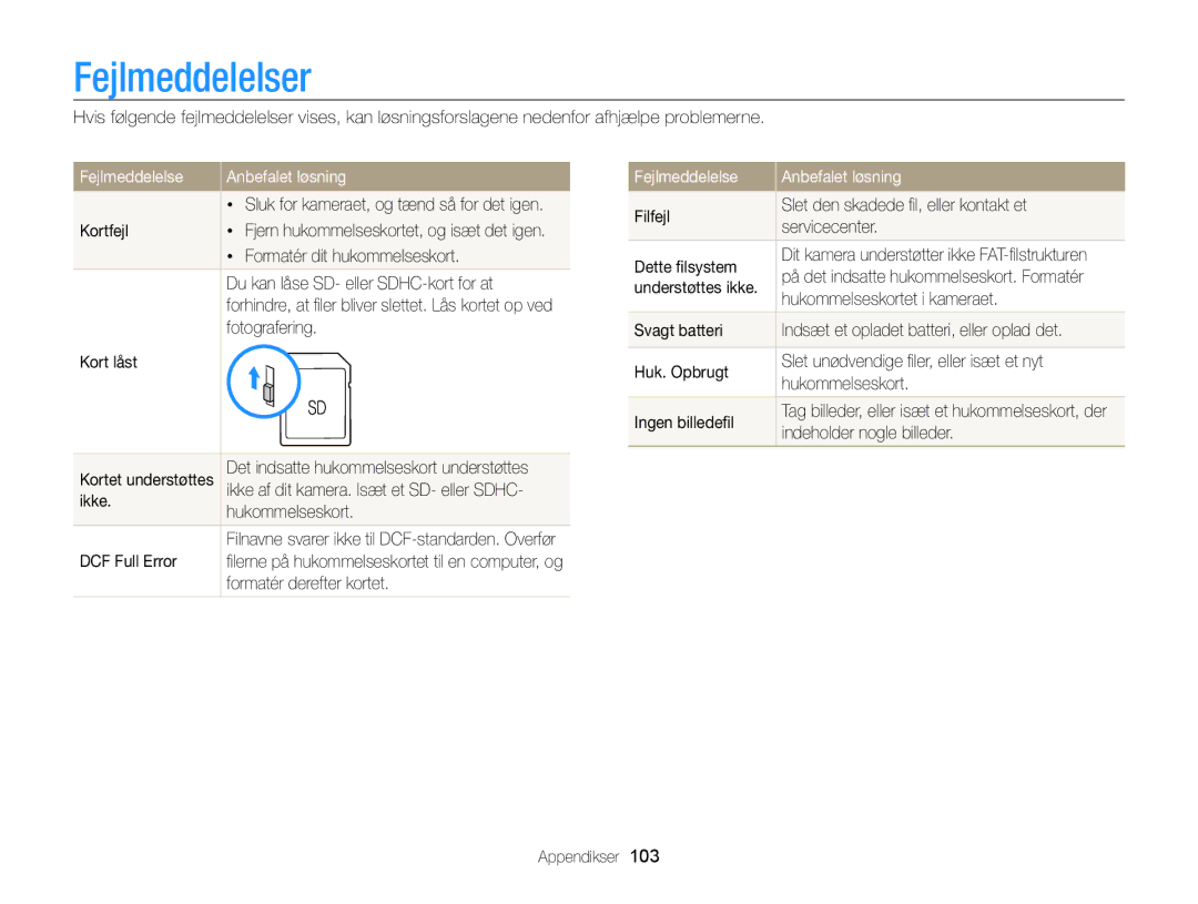 Samsung EC-WB700ZBPSE2, EC-WB700ZBPBE2 manual Fejlmeddelelser, Fejlmeddelelse Anbefalet løsning 