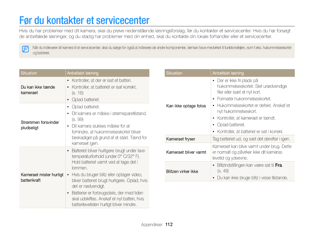 Samsung EC-WB700ZBPBE2, EC-WB700ZBPSE2 manual Før du kontakter et servicecenter, Situation Anbefalet løsning 