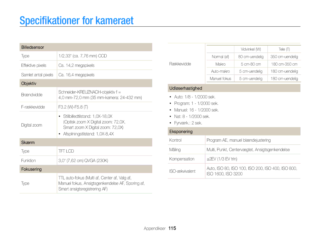 Samsung EC-WB700ZBPSE2, EC-WB700ZBPBE2 manual Speciﬁkationer for kameraet 