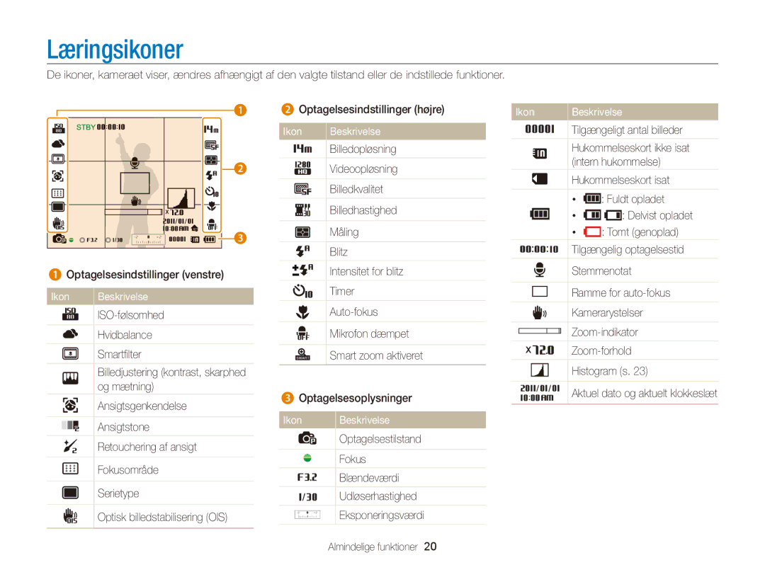 Samsung EC-WB700ZBPBE2, EC-WB700ZBPSE2 Læringsikoner, Ikon Beskrivelse, Tilgængeligt antal billeder, Ramme for auto-fokus 