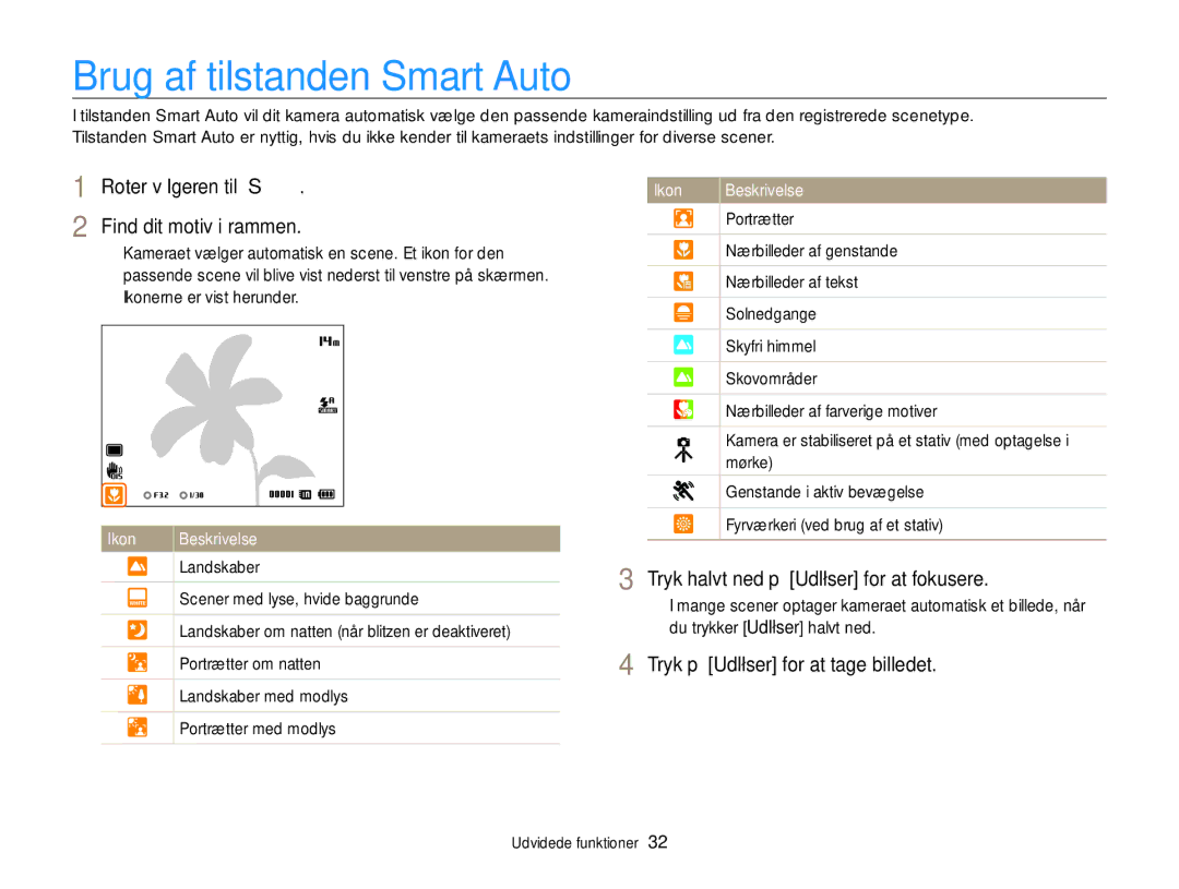 Samsung EC-WB700ZBPBE2, EC-WB700ZBPSE2 manual Brug af tilstanden Smart Auto, Roter vælgeren til S Find dit motiv i rammen 