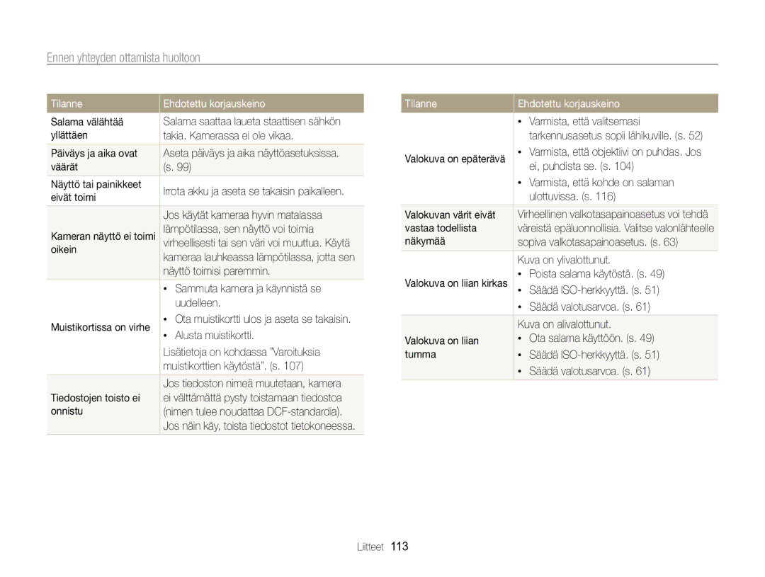 Samsung EC-WB700ZBPSE2, EC-WB700ZBPBE2 manual Ennen yhteyden ottamista huoltoon 