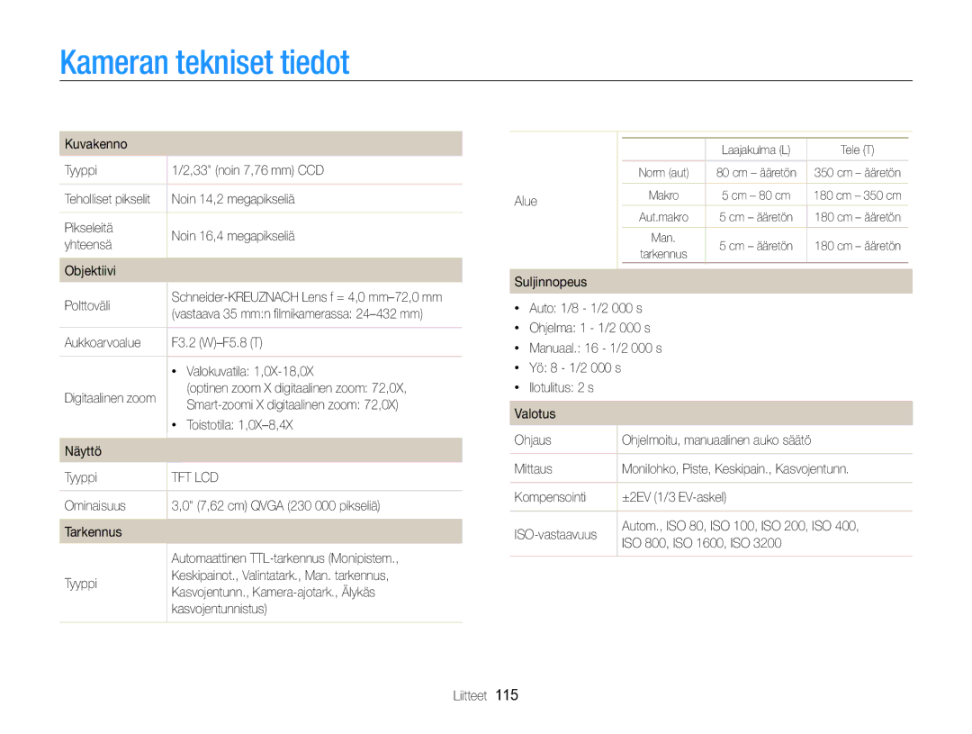 Samsung EC-WB700ZBPSE2, EC-WB700ZBPBE2 manual Kameran tekniset tiedot 