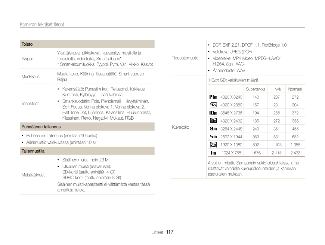 Samsung EC-WB700ZBPSE2 Toisto, Tyyppi Tehosteilla, videoleike, Smart-albumi, Muokkaus, Rajaa, Annettuja tietoja, Kuvakoko 