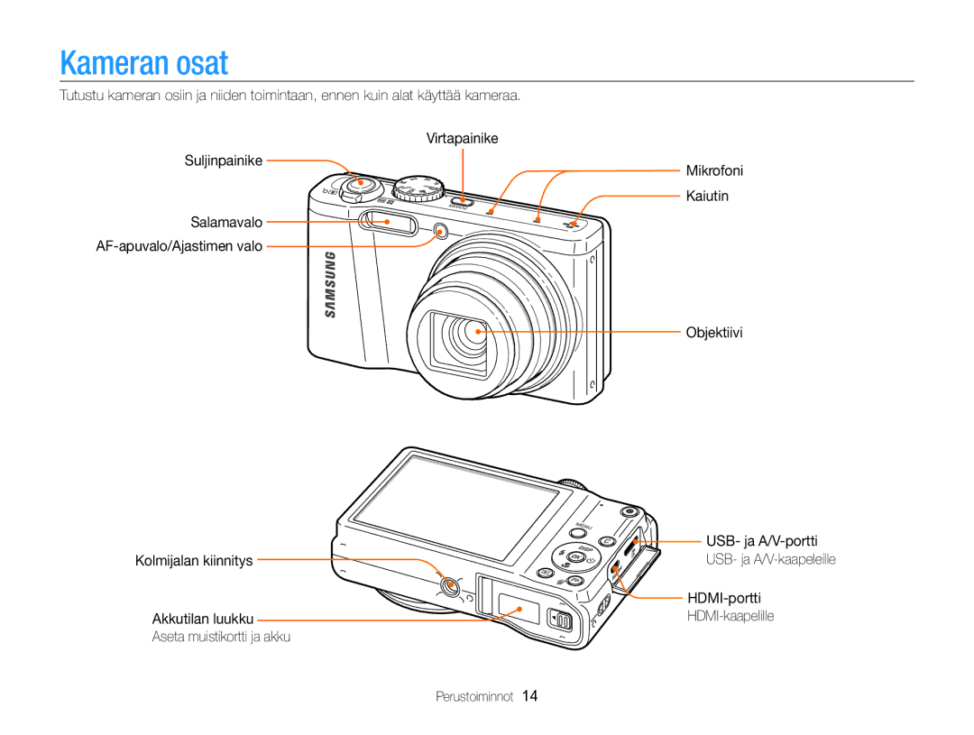 Samsung EC-WB700ZBPBE2, EC-WB700ZBPSE2 manual Kameran osat 