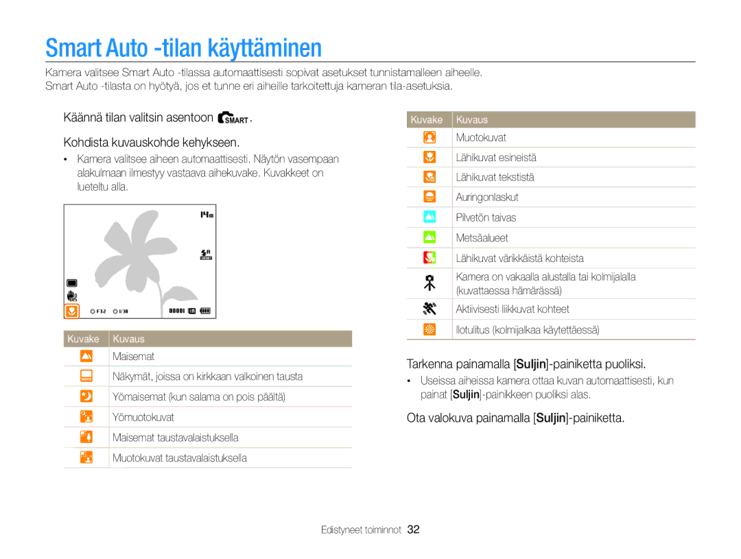 Samsung EC-WB700ZBPBE2, EC-WB700ZBPSE2 manual Smart Auto -tilan käyttäminen, Edistyneet toiminnot 