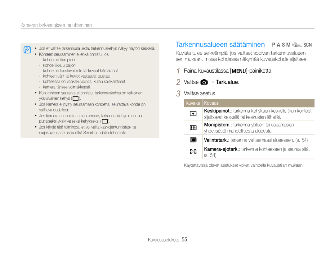 Samsung EC-WB700ZBPSE2, EC-WB700ZBPBE2 manual Tarkennusalueen säätäminen p a h M d s, Kuvake Kuvaus 