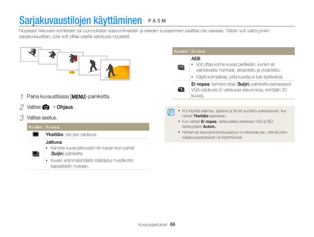 Samsung EC-WB700ZBPBE2, EC-WB700ZBPSE2 manual Sarjakuvaustilojen käyttäminen p a h M, Kuvake Kuvaus 