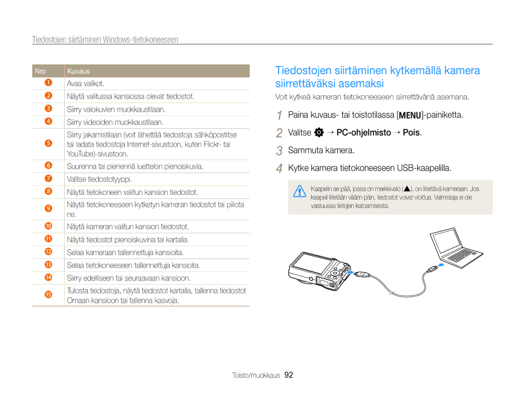 Samsung EC-WB700ZBPBE2, EC-WB700ZBPSE2 manual Nro, Voit kytkeä kameran tietokoneeseen siirrettävänä asemana 