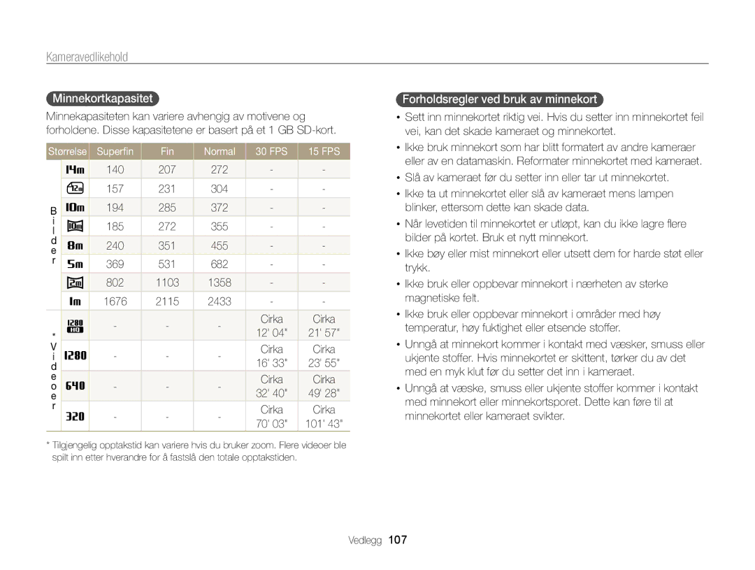 Samsung EC-WB700ZBPSE2 Minnekortkapasitet, Forholdsregler ved bruk av minnekort, Superﬁn Fin Normal 30 FPS 15 FPS, 101 