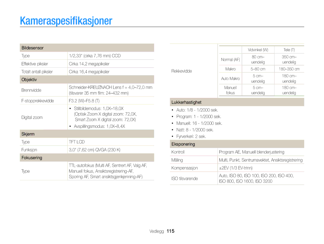 Samsung EC-WB700ZBPSE2, EC-WB700ZBPBE2 manual Kameraspesiﬁkasjoner 