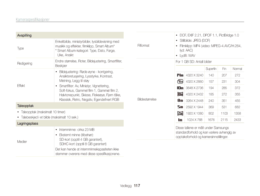 Samsung EC-WB700ZBPSE2 manual Uke, Ansikt, Redigering, Beskjær, Metning, Legg til støy, Lyd AAC Lydﬁl WAV, Bildestørrelse 